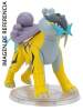 Pokémon Model Kit Raikou